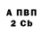 APVP крисы CK KALane2007